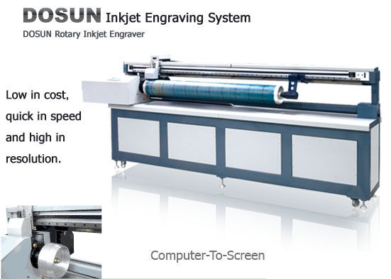 Rotary Inkjet Layar Pengukir Sistem, Rotary Printing Komputer ke Screen Engraving Machine